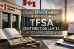 Limites de cotisation au CELI avril 2026: L’Agence du revenu du Canada annonce les nouveaux plafonds et explique les avantages pour les épargnants